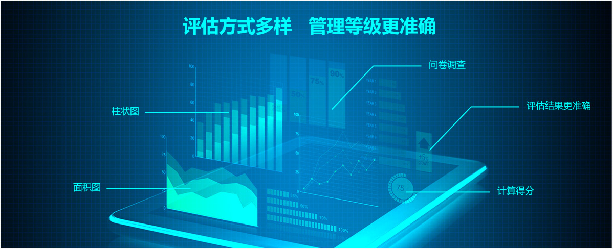 社區(qū)矯正系統(tǒng)的警示告知